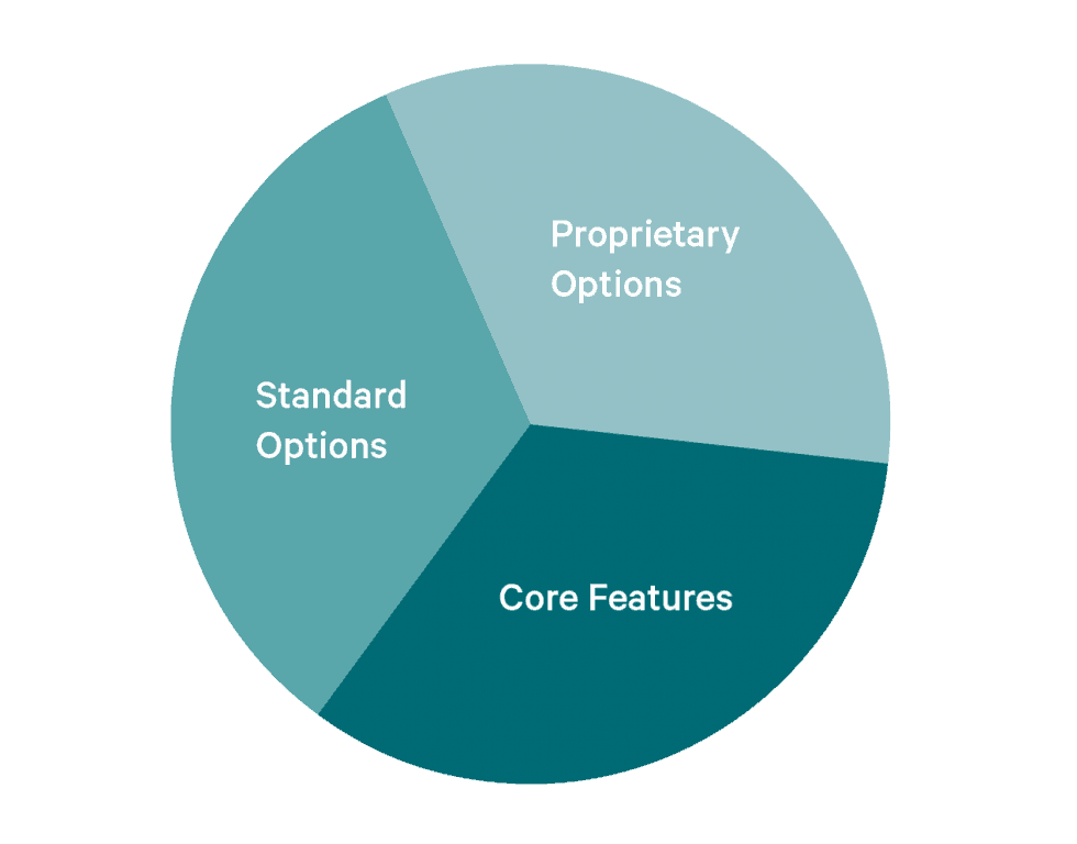 P25 Best Practice - Specifying P25 system functionality